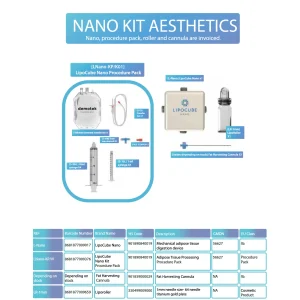 کیت نانوفت زیبایی Lipocube Nano Kit Aesthetics