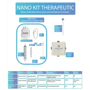 کیت نانوفت درمانی Lipocube Nano Kit Therapeutic