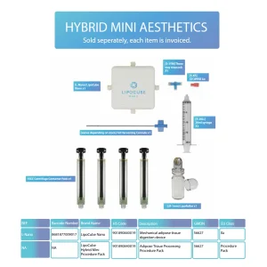 دستگاه Hybrid Mini Lipocube Aesthetics
