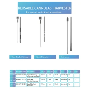 کانولاهای قابل استفاده مجدد Lipocube - Harvester
