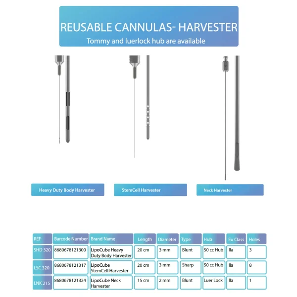 کانولاهای قابل استفاده مجدد Lipocube - Harvester