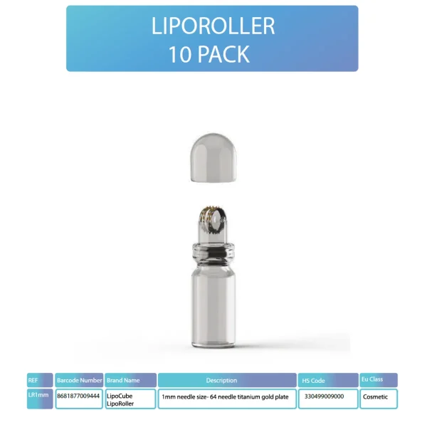 لیپورولر Lipocube
