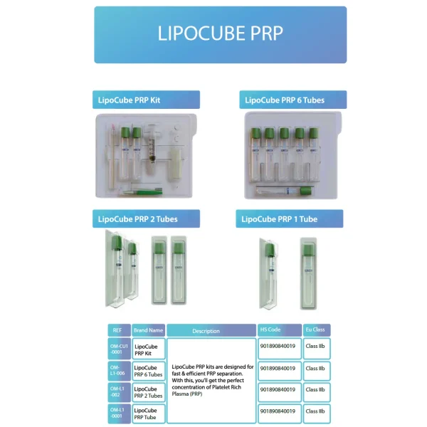 دستگاه PRP Lipocube